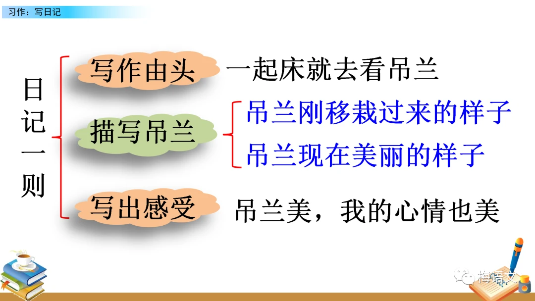 如何通过冥想提高篮球比赛中的专注力_2
